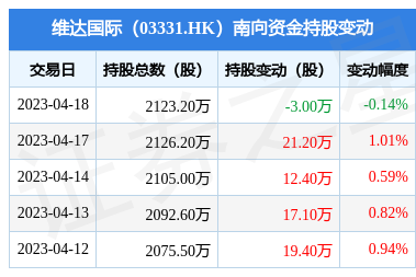 个人卫生用品市场 销售策略与行业趋势解析